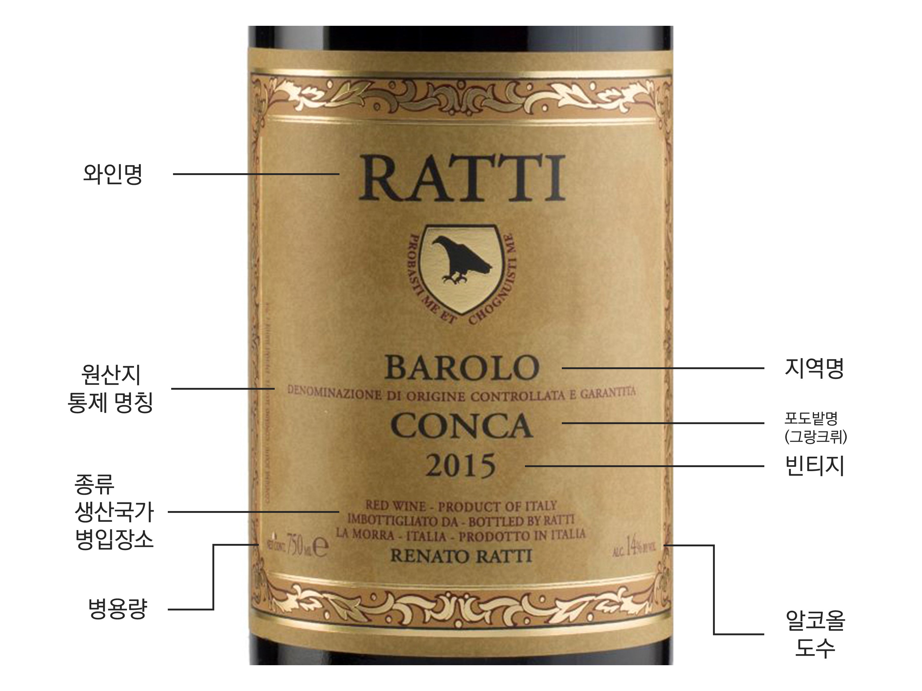 How To Read An Italian Wine Label 21 how-to-read-an-italian-wine-label-21